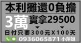 0負擔還款！3萬拿29500元，日付僅300元