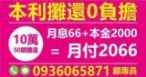 本利攤還借款資訊