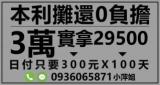 3萬元小額借款資訊