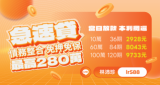民間借款急速貸，最高280萬，免押免保當日放款