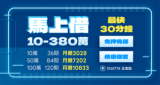 馬上借10萬至380萬大額信用貸款廣告，主打最快30分鐘撥款、免押免保、低息保密與分期月繳試算