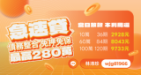 民間借款急速貸，最高280萬，免押免保當日放款