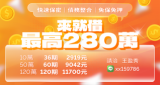 快速保密借款廣告-最高280萬免保免押、債務整合試算與諮詢