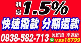 台中小額借款資訊