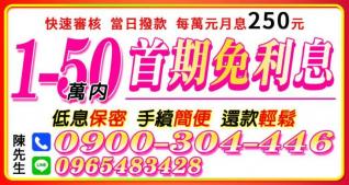 民間快速借款，最快當日撥款