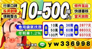 投資創業 債務整合 條件寬鬆 快速審核 當天放款