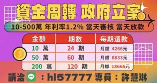 資金周轉 年利率1.2% 當天審核 當天放款
