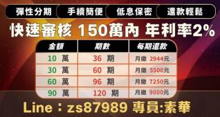 彈性分期 手續簡便 低息保密 還款輕鬆