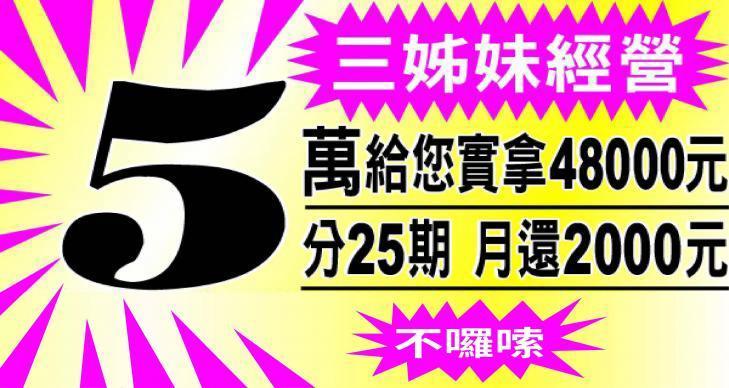 強力過件，當日撥款  軍公教另有優惠方案