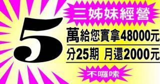 1-50萬貸款，每萬元月息80！