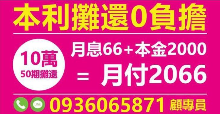 本利攤還借款資訊