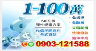 小額借錢首選｜無需抵押、審核快速，靈活週轉資金