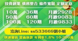 投資創業 債務整合 條件寬鬆 定額定息 快速審核