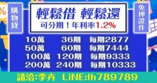 購物貸，輕鬆借，輕鬆還，可分期
