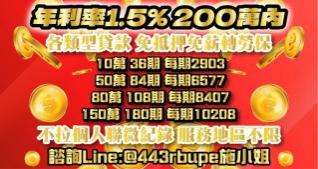各類型貸款 免抵押免薪轉勞保