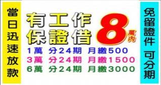 當日迅速放款，免留證件、可分期