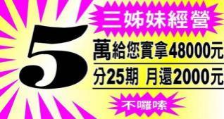 強力過件，當日撥款  軍公教另有優惠方案