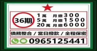 36期借款｜本利攤還0負擔