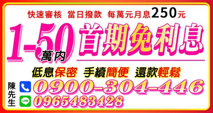 民間快速借款，最快當日撥款