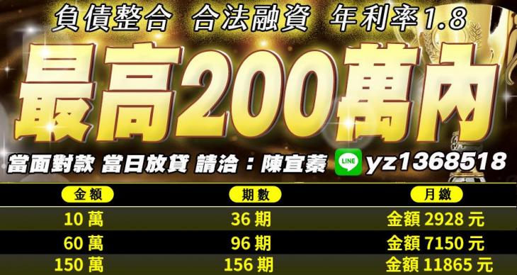 當日放貸 負債整合 最高200萬內 年利率1.8