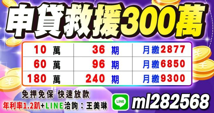 申貸救援300萬 免押免保 快速放款