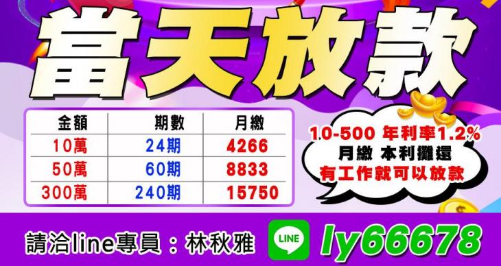 當天放款 10-500 年利率1.2% 月繳 本利攤還