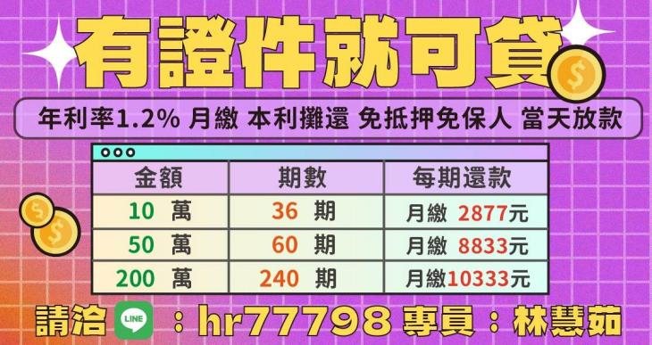 有證件就可貸 年利率1.2% 月繳 本利攤還