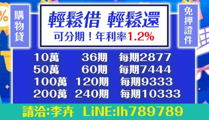 購物貸，輕鬆借，輕鬆還，可分期