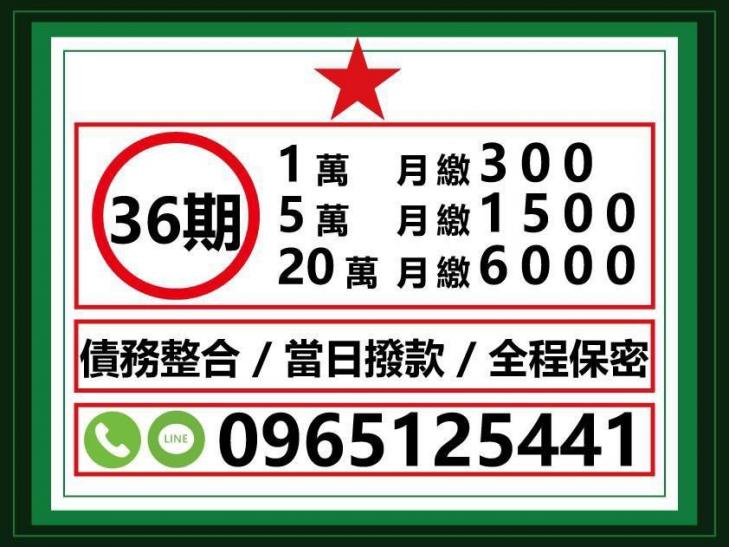 債務整合、信用借款｜36期輕鬆還，快速撥款免煩惱