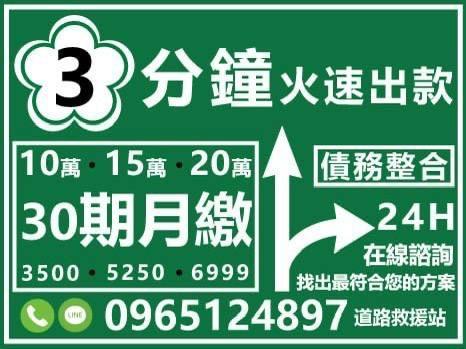 債務整合，快速放款無負擔！