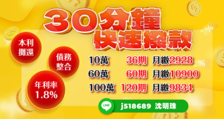 本利攤還借款方案