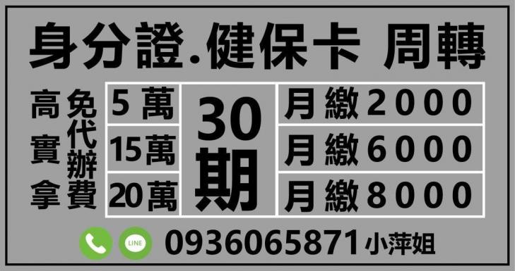 1~20萬債務整合方案