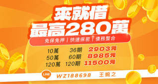 來就借最高280萬大額貸款廣告，主打免保免押、快速保密、債務整合與分期還款金額試算表