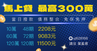 馬上貸最高300萬信用貸款廣告，主打當日撥款、免保免押、低月付債務整合與分期試算表
